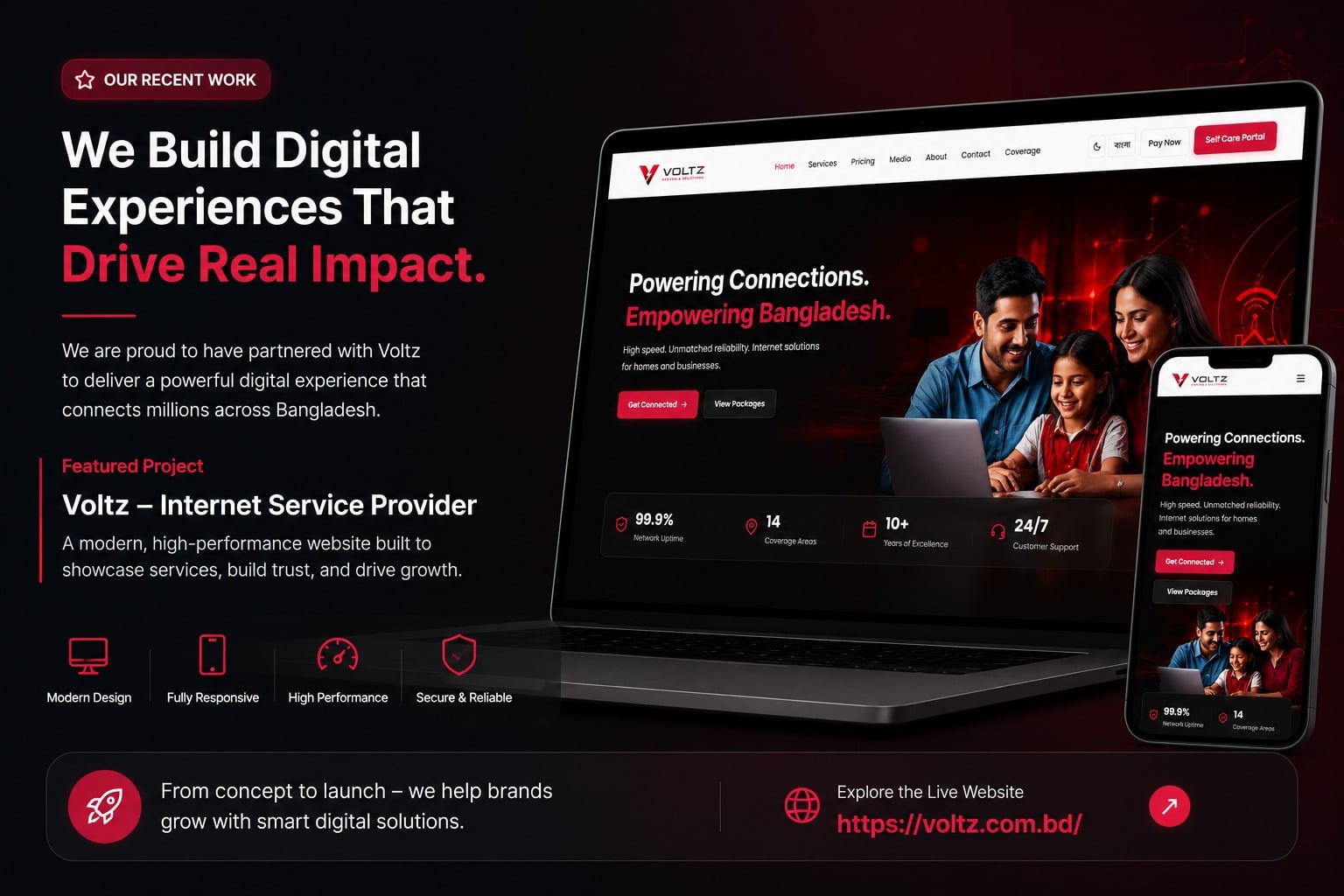 Voltz — ISP Website & Customer Portal